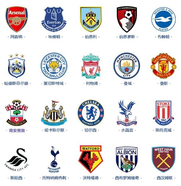 半场战报：葡萄牙体育2-0布鲁日，路易斯-苏亚雷斯传射